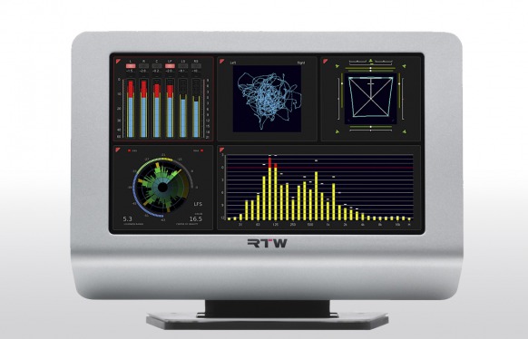 Multifunctional Meters