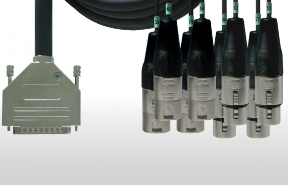 Prefab Digitale Multikabel