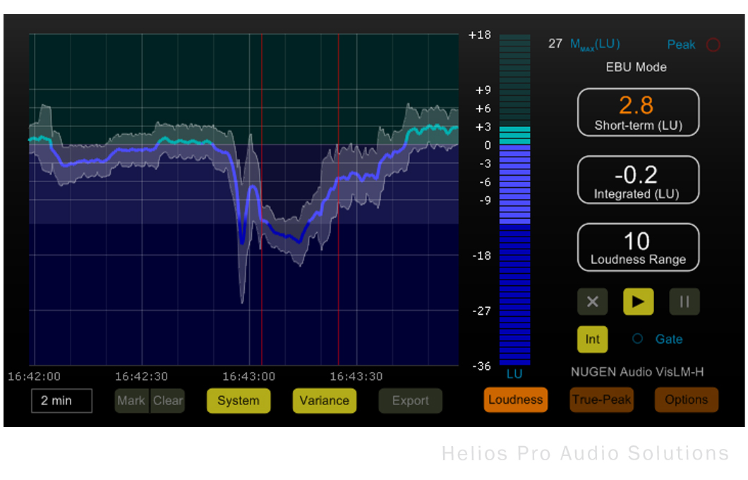 Nugen Audio VisLM-H