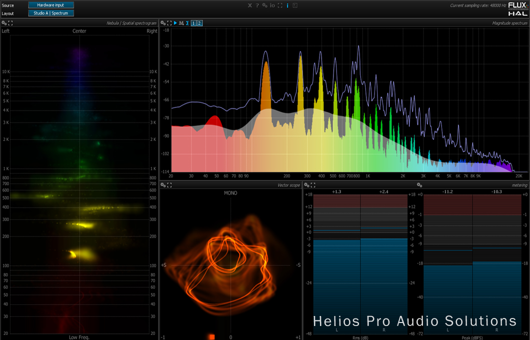 FLUX Pure Analyzer Essential