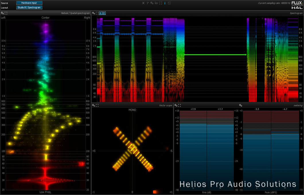 FLUX Pure Analyzer Essential