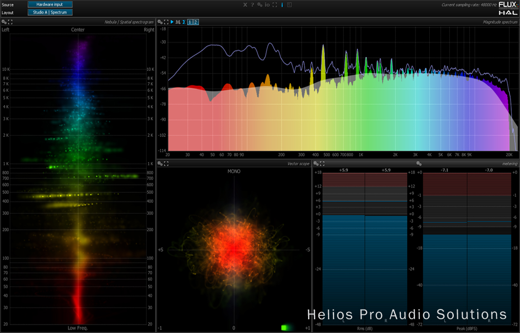 FLUX Pure Analyzer Essential