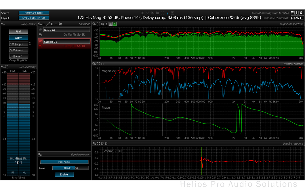 FLUX Pure Analyzer Live Option