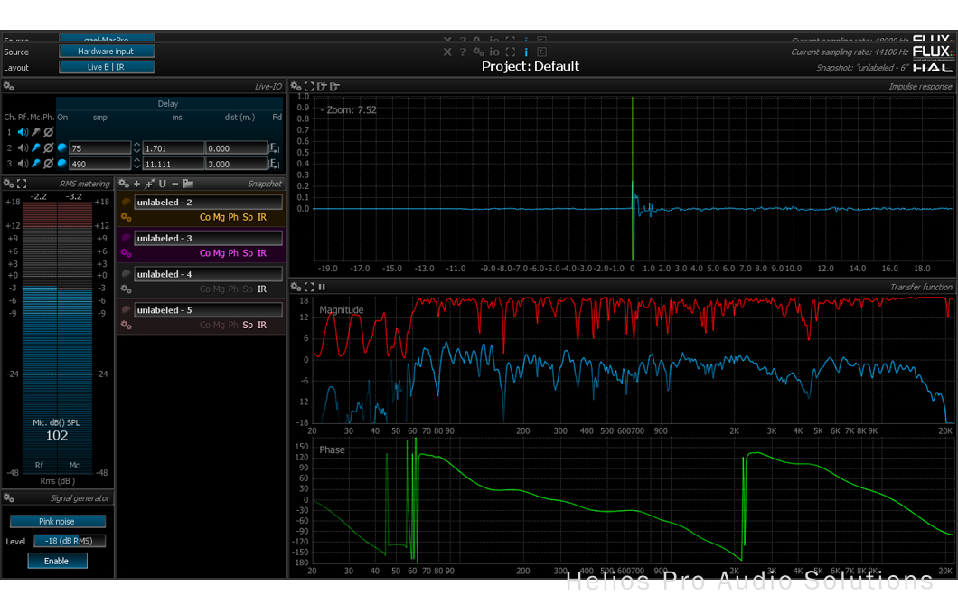 FLUX Pure Analyzer Live Option