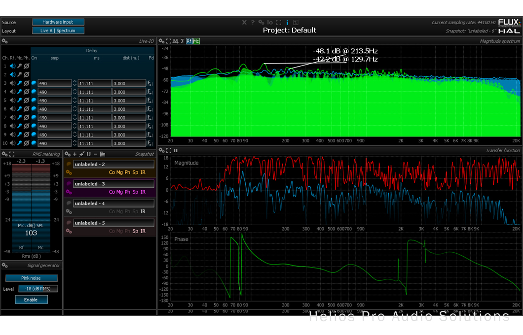 FLUX Pure Analyzer Live Option