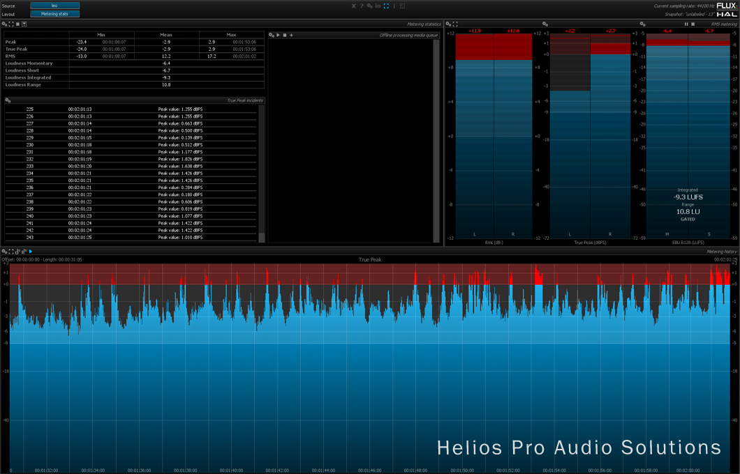 FLUX Pure Analyzer Metering