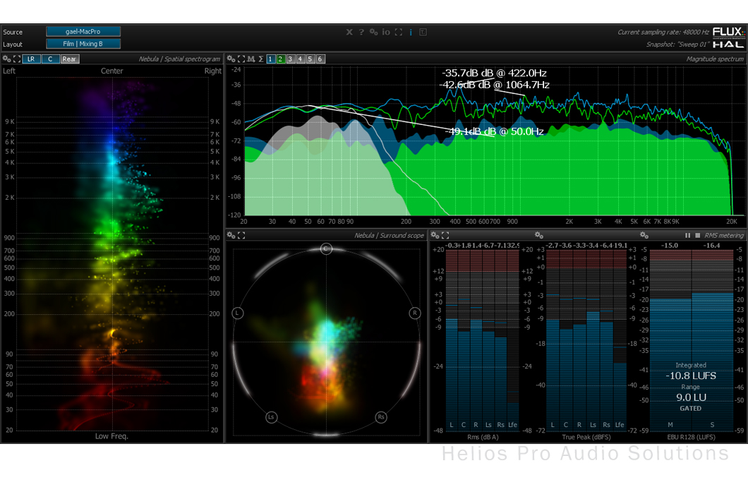 FLUX Pure Analyzer Multichan.