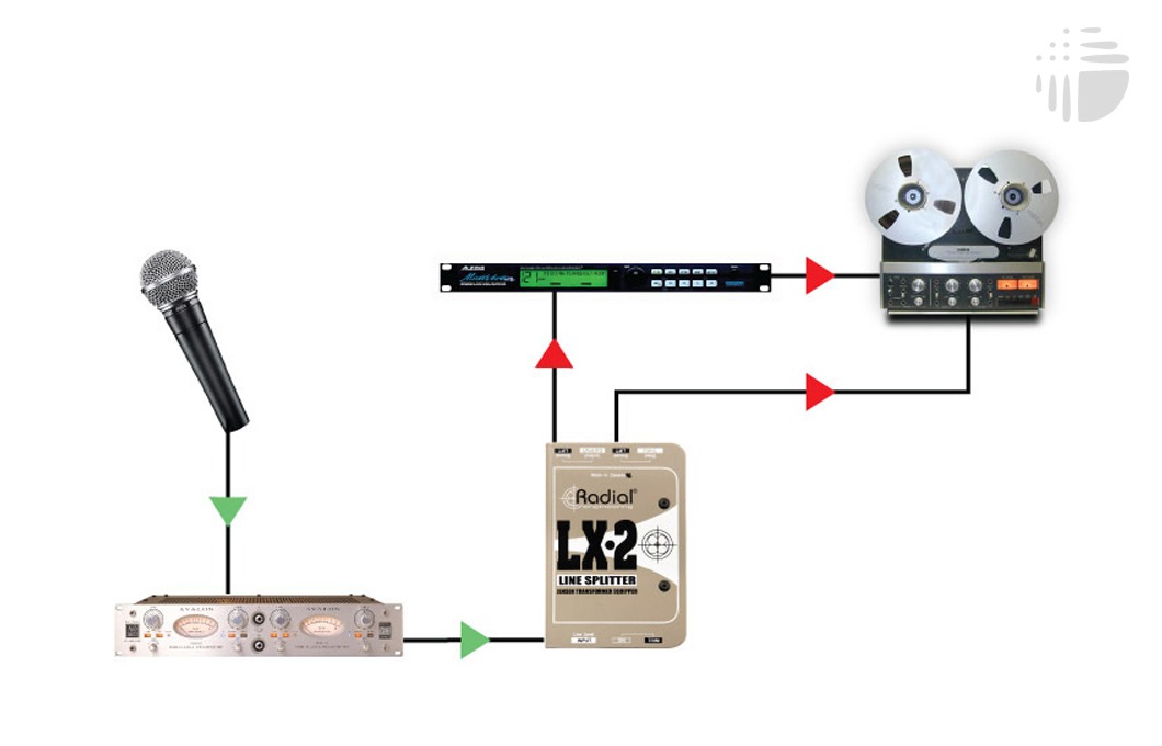 Radial LX-2