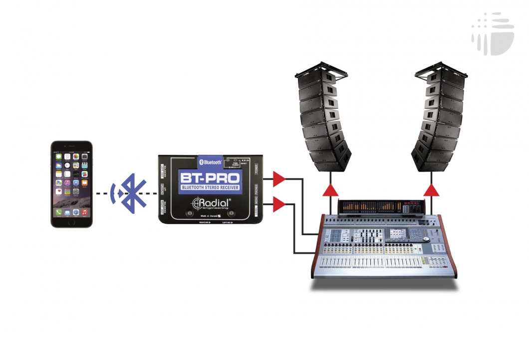 Radial BT-Pro V2