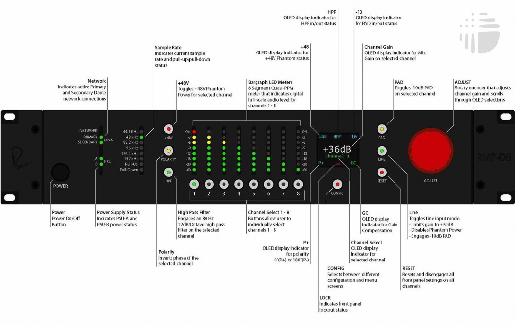 Rupert Neve Designs RMP-D8