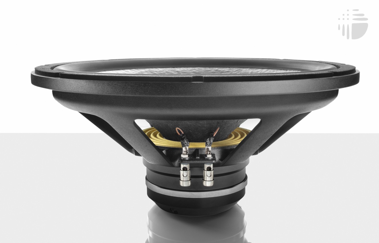 ATC Professional SCS120iW Pro (In-Wall)